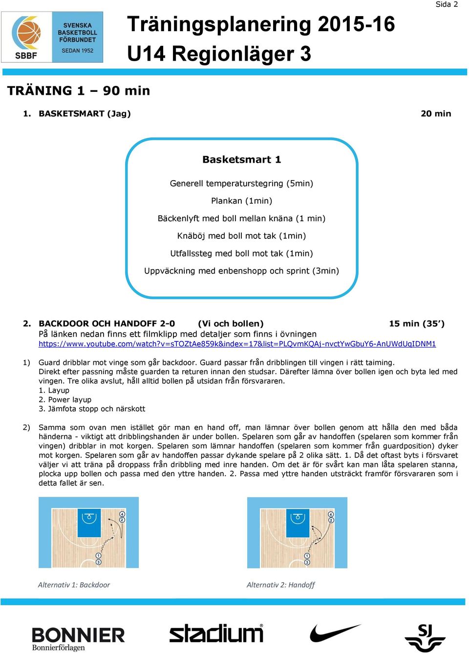 Uppväckning med enbenshopp och sprint (3min) 2. BACKDOOR OCH HANDOFF 2-0 (Vi och bollen) 15 min (35 ) På länken nedan finns ett filmklipp med detaljer som finns i övningen https://www.youtube.