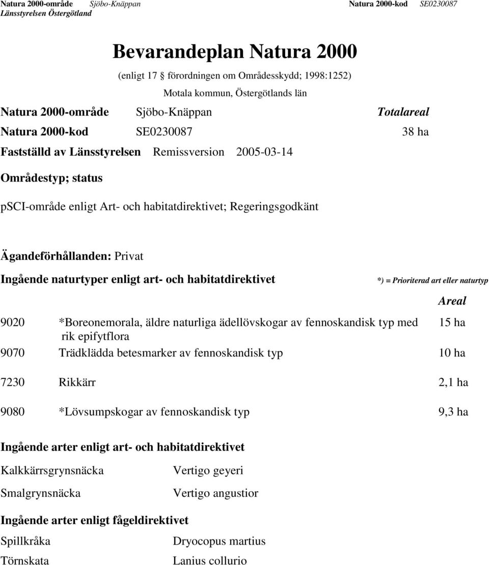 habitatdirektivet *) = Prioriterad art eller naturtyp Areal 9020 *Boreonemorala, äldre naturliga ädellövskogar av fennoskandisk typ med 15 ha rik epifytflora 9070 Trädklädda betesmarker av