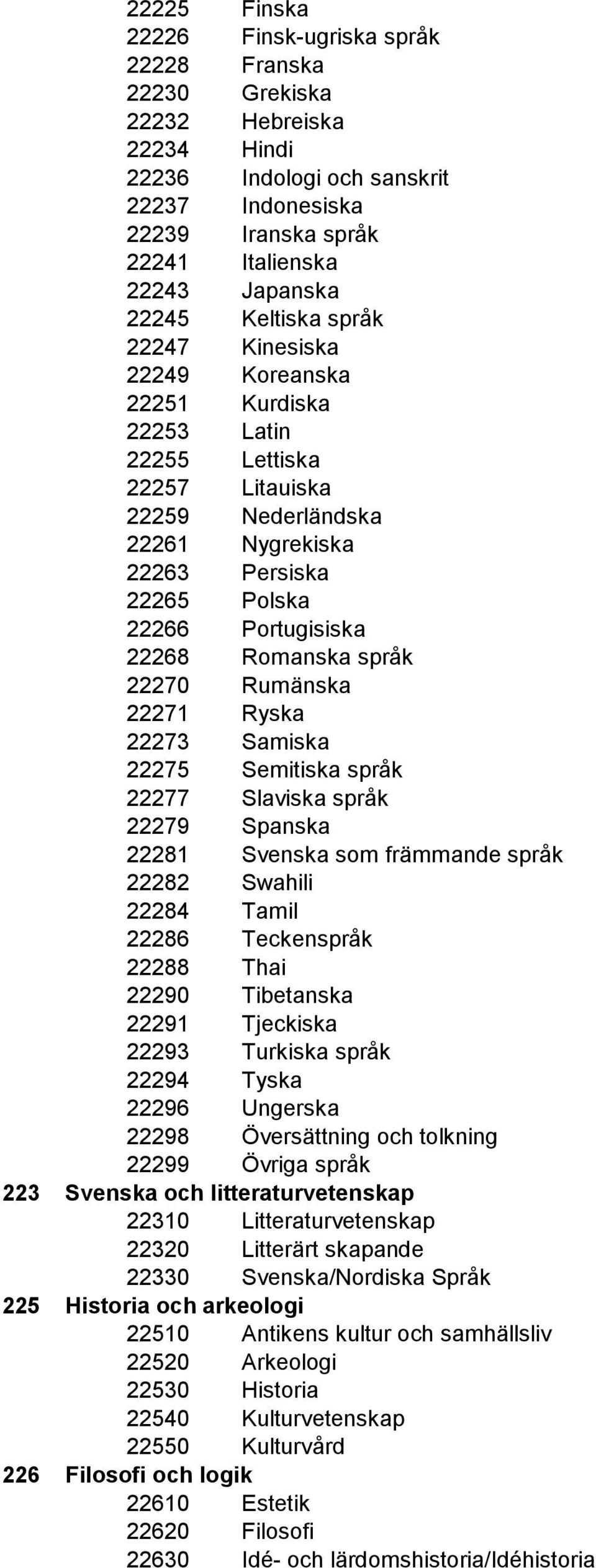 Romanska språk 22270 Rumänska 22271 Ryska 22273 Samiska 22275 Semitiska språk 22277 Slaviska språk 22279 Spanska 22281 Svenska som främmande språk 22282 Swahili 22284 Tamil 22286 Teckenspråk 22288