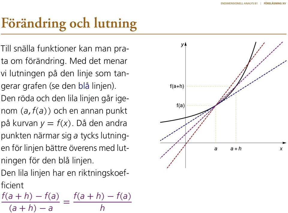 Den röda och den lila linjen går igenom (a, f(a)) och en annan punkt på kurvan y = f(x).