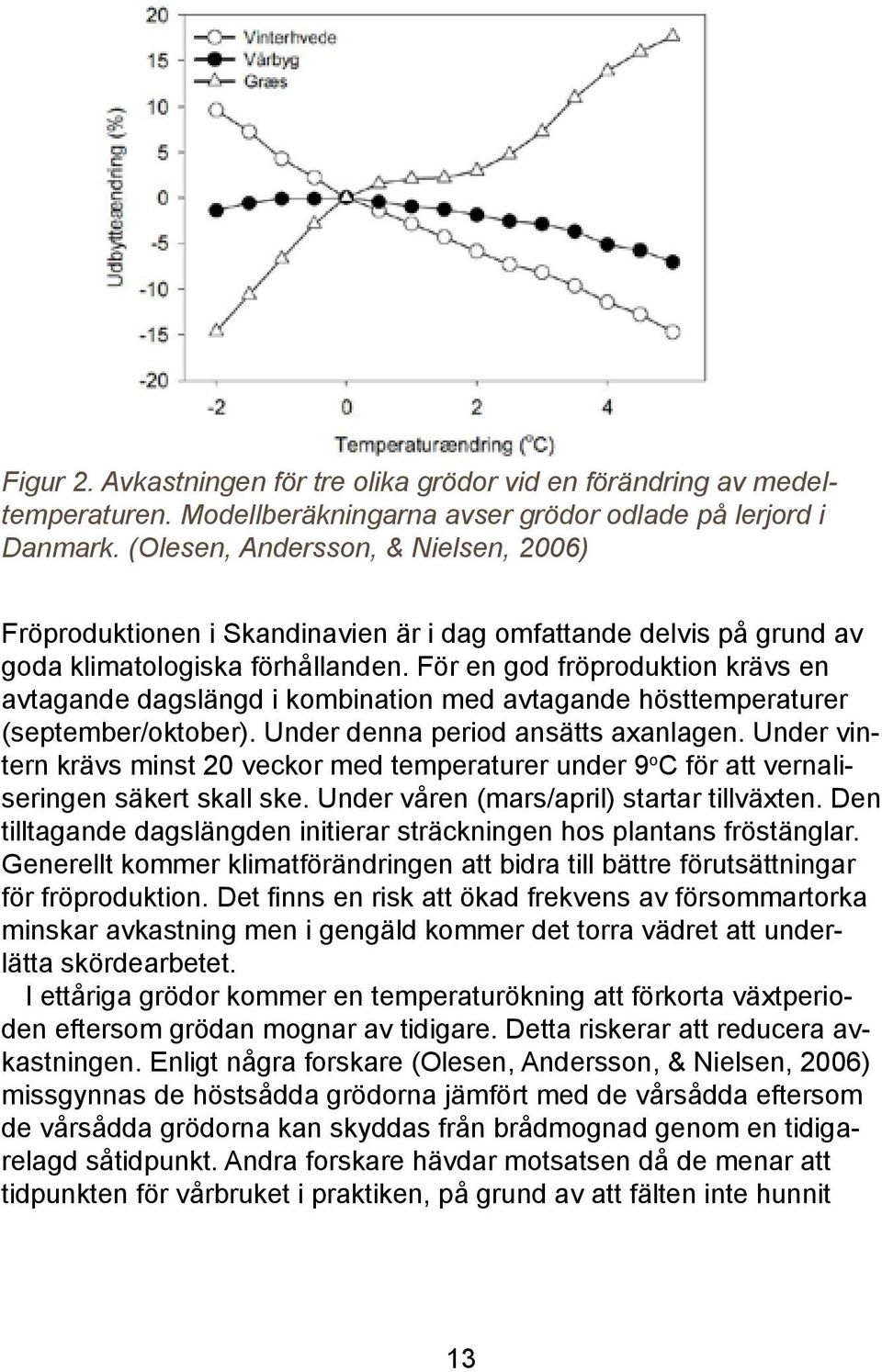 För en god fröproduktion krävs en avtagande dagslängd i kombination med avtagande hösttemperaturer (september/oktober). Under denna period ansätts axanlagen.