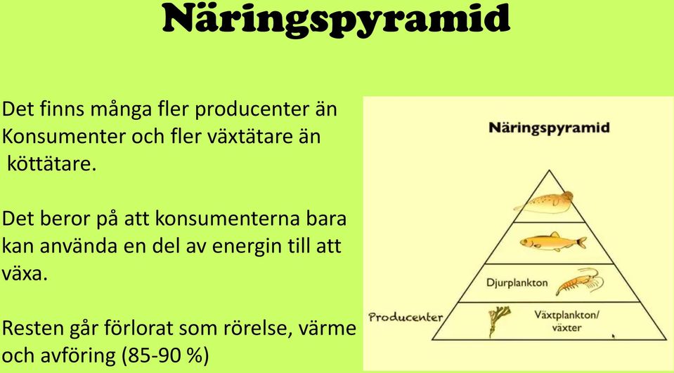 Det beror på att konsumenterna bara kan använda en del av