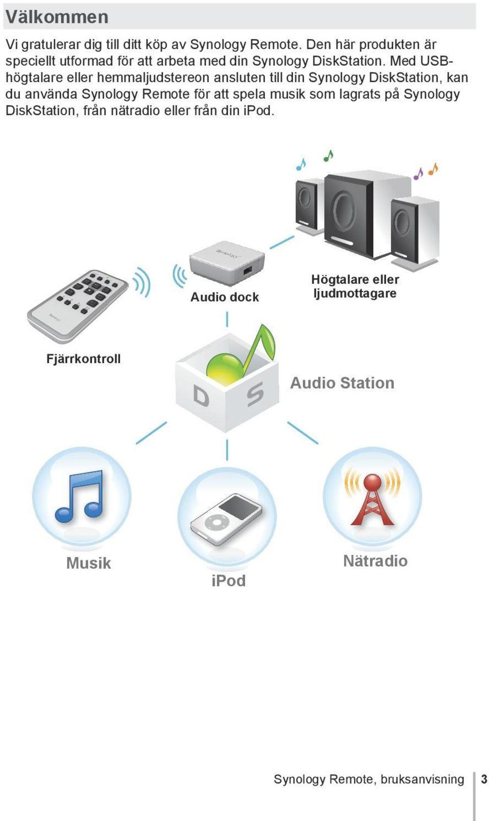 Med USBhögtalare eller hemmaljudstereon ansluten till din Synology DiskStation, kan du använda Synology Remote för