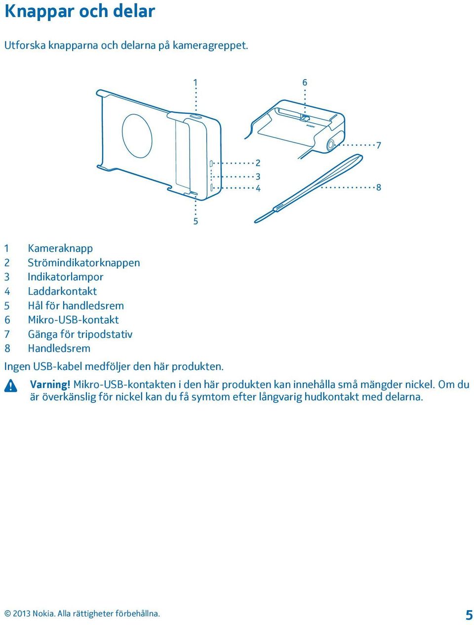 Mikro-USB-kontakt 7 Gänga för tripodstativ 8 Handledsrem Ingen USB-kabel medföljer den här produkten. Varning!