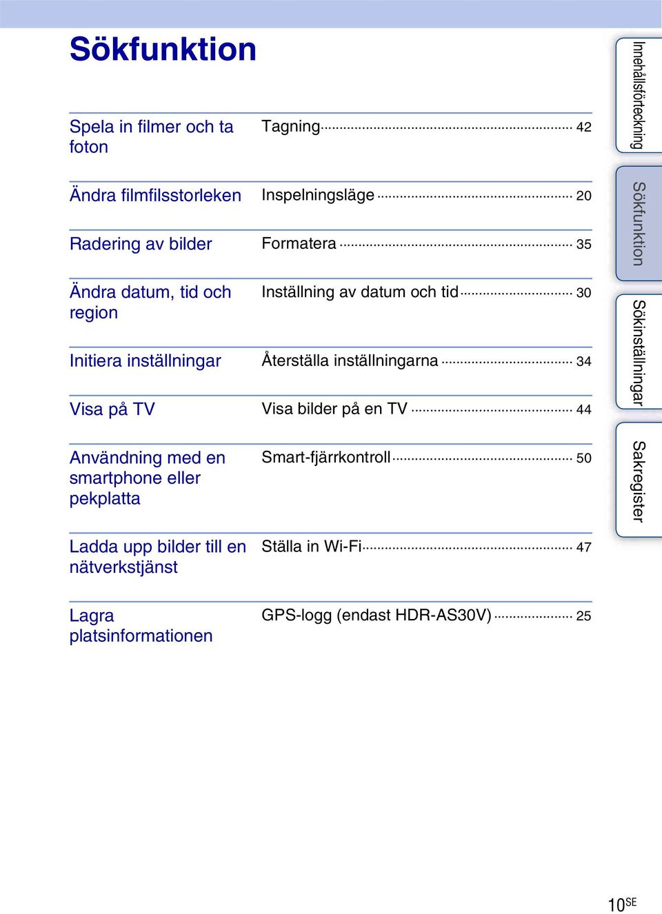 inställningarna 34 Visa på TV Visa bilder på en TV 44 Användning med en smartphone eller pekplatta