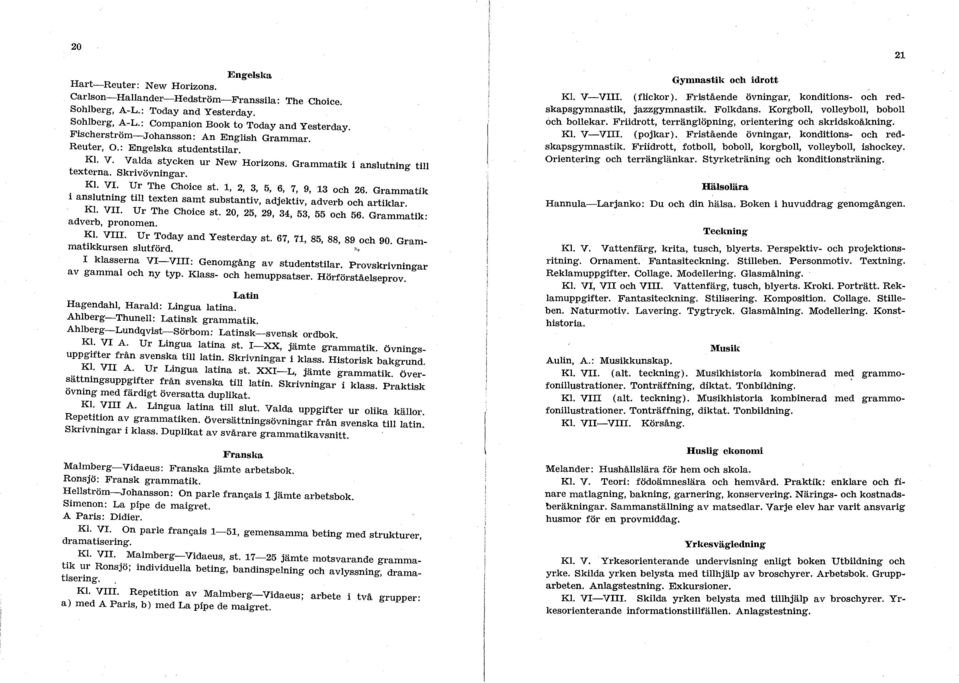 1, 2, 3, 5, 6, 7, 9, 13 och 26. Grammatik i anslutning tiu texten samt substantiv, adjektiv, adverb och artiklar. Kl. V. Ur The Choice st. 20, 25, 29, 34, 53, 55 och 56. Grammatik: adverb, pronomen.