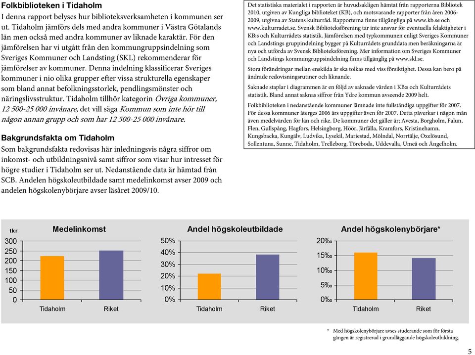 Denna indelning klassificerar Sveriges kommuner i nio olika grupper efter vissa strukturella egenskaper som bland annat befolkningsstorlek, pendlingsmönster och näringslivsstruktur.