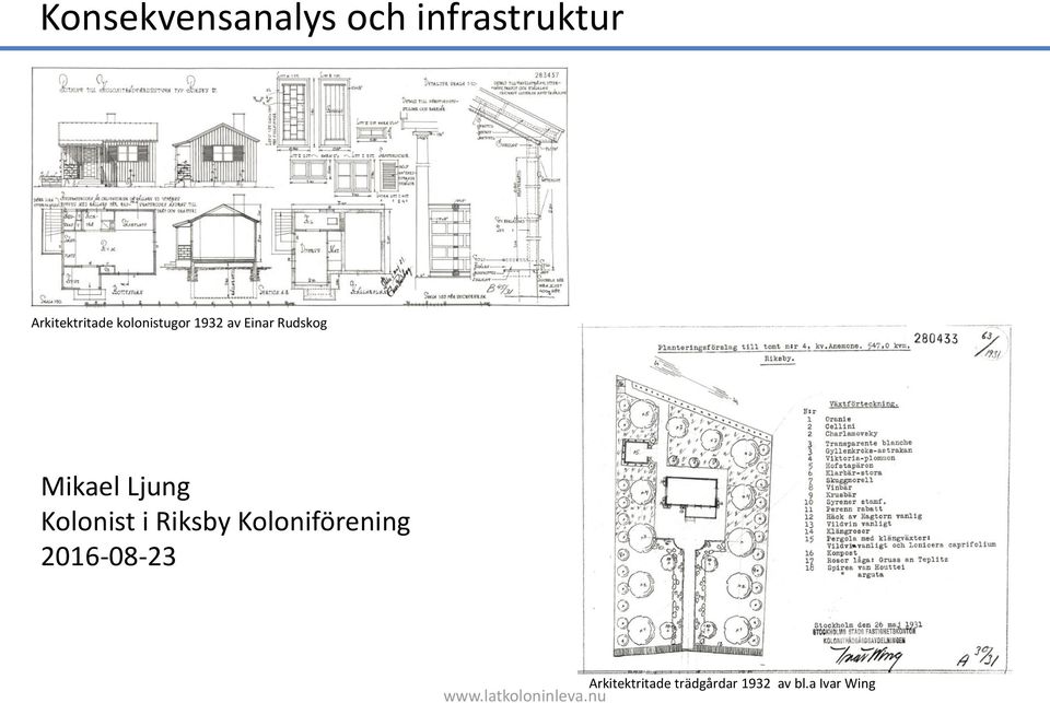 Rudskog Mikael Ljung Kolonist i Riksby