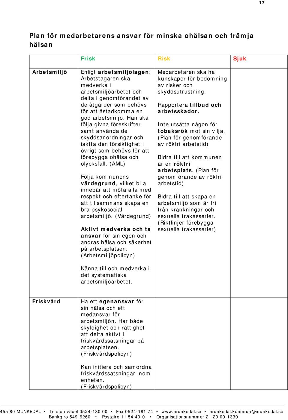 Han ska följa givna föreskrifter samt använda de skyddsanordningar och iaktta den försiktighet i övrigt som behövs för att förebygga ohälsa och olycksfall.