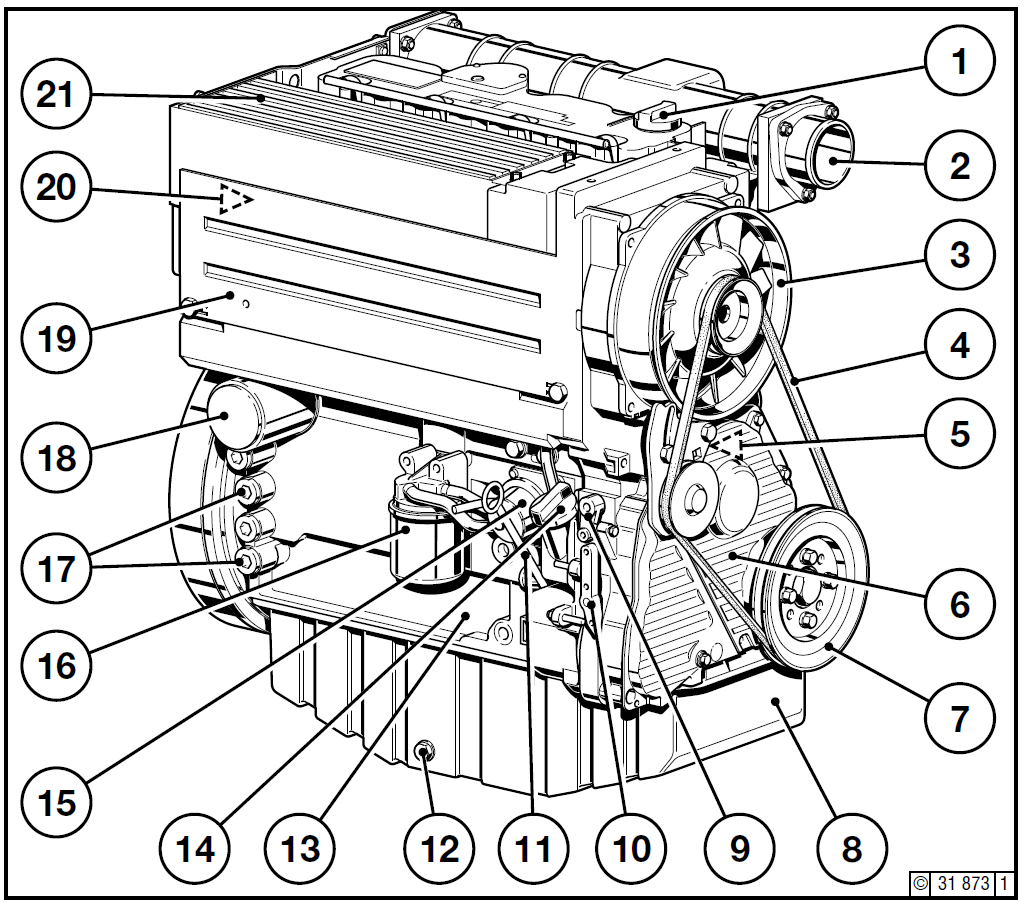 Motor Illustration Drift Side 1 Olja fyllmedel nacke (ventil växelhus lock) 2 Charge-luftledning / luftintag linje 3 Fläkt med integrerad generator 4 Trång V-rem 5 sig Tractive elektromagnet 6 Hjul