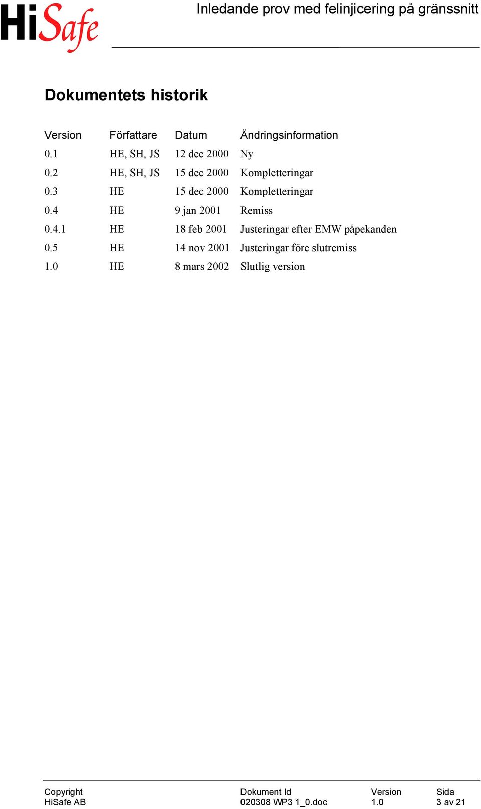 3 HE 15 dec 2000 Kompletteringar 0.4 HE 9 jan 2001 Remiss 0.4.1 HE 18 feb 2001 Justeringar efter EMW påpekanden 0.