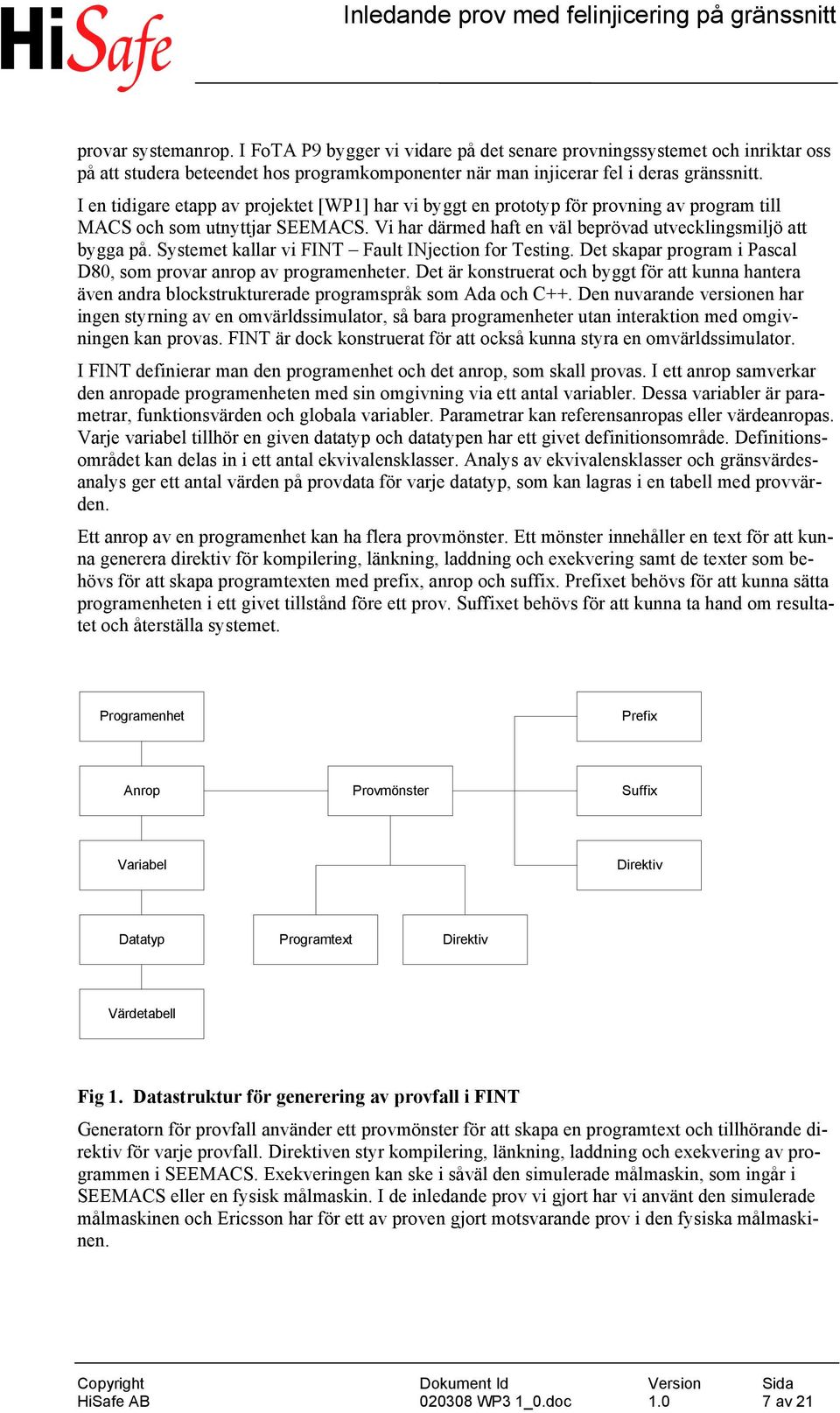 Systemet kallar vi FINT Fault INjection for Testing. Det skapar program i Pascal D80, som provar anrop av programenheter.