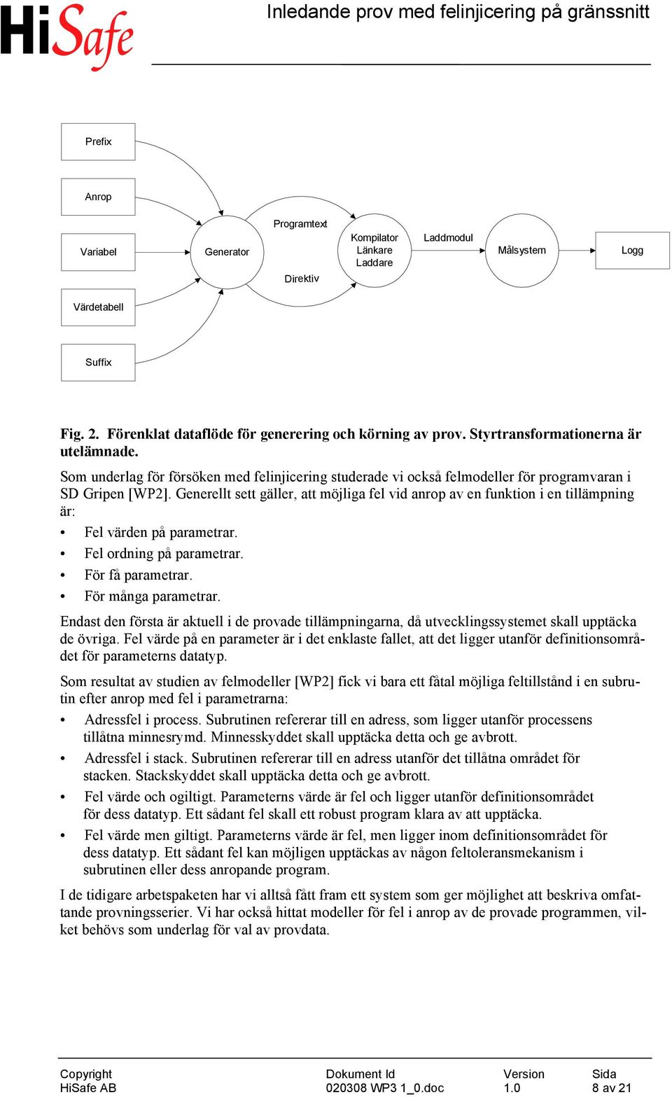 Generellt sett gäller, att möjliga fel vid anrop av en funktion i en tillämpning är: Fel värden på parametrar. Fel ordning på parametrar. För få parametrar. För många parametrar.