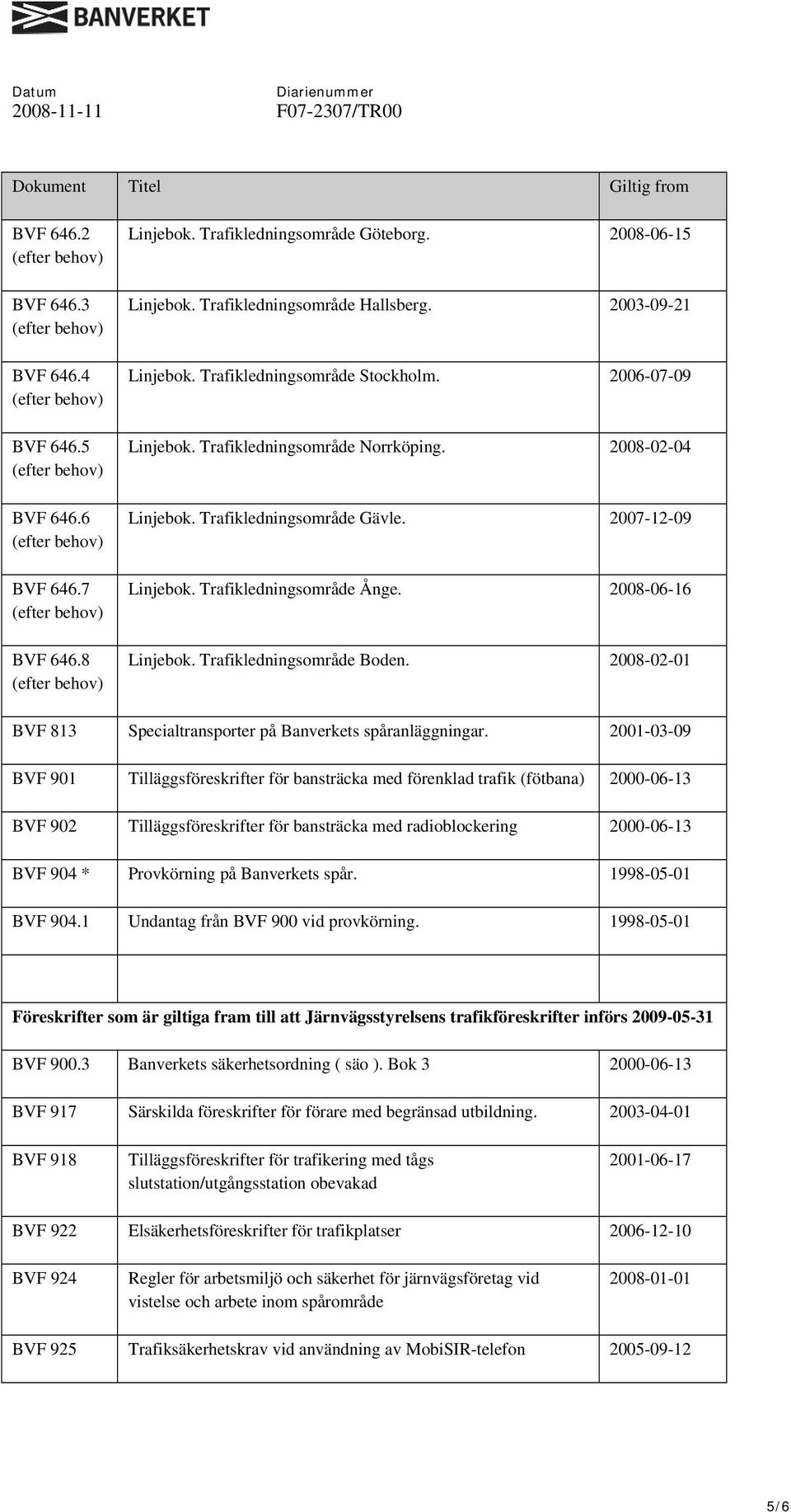 Trafikledningsområde Ånge. 2008-06-16 Linjebok. Trafikledningsområde Boden. 2008-02-01 BVF 813 Specialtransporter på Banverkets spåranläggningar.