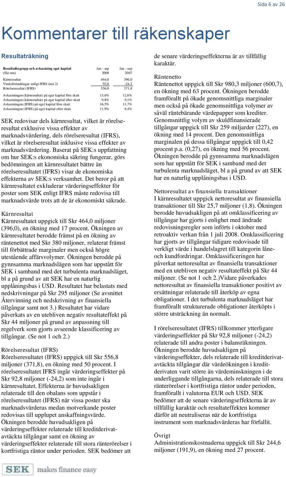 (IFRS) på eget kapital före skatt 16,5% 11,7% Avkastningen (IFRS) på eget kapital efter skatt 11,9% 8,4% SEK redovisar dels kärnresultat, vilket är rörelseresultat exklusive vissa effekter av