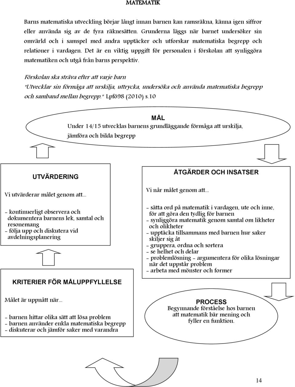 Det är en viktig uppgift för personalen i förskolan att synliggöra matematiken och utgå från barns perspektiv.