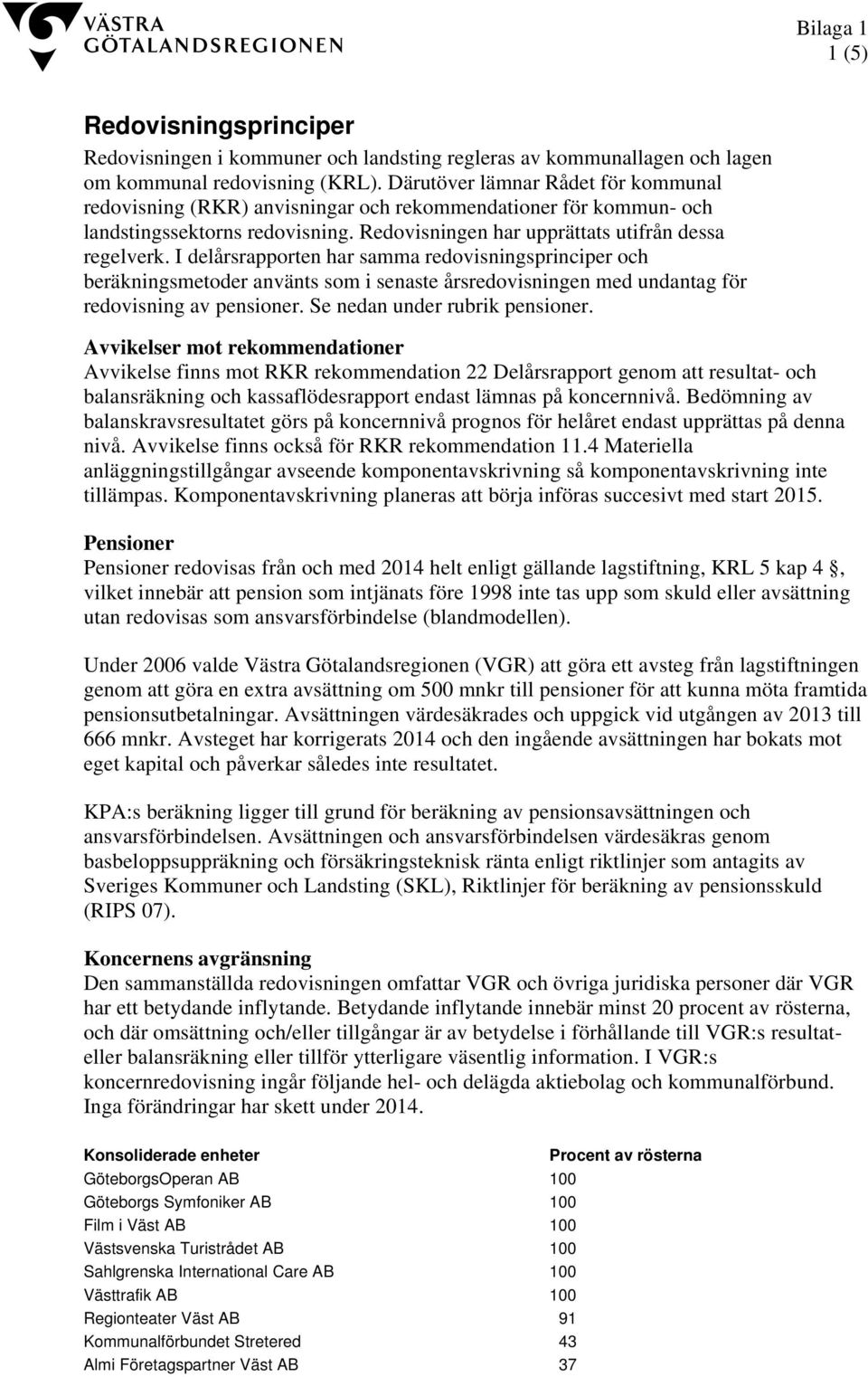 I delårsrapporten har samma redovisningsprinciper och beräkningsmetoder använts som i senaste årsredovisningen med undantag för redovisning av pensioner. Se nedan under rubrik pensioner.