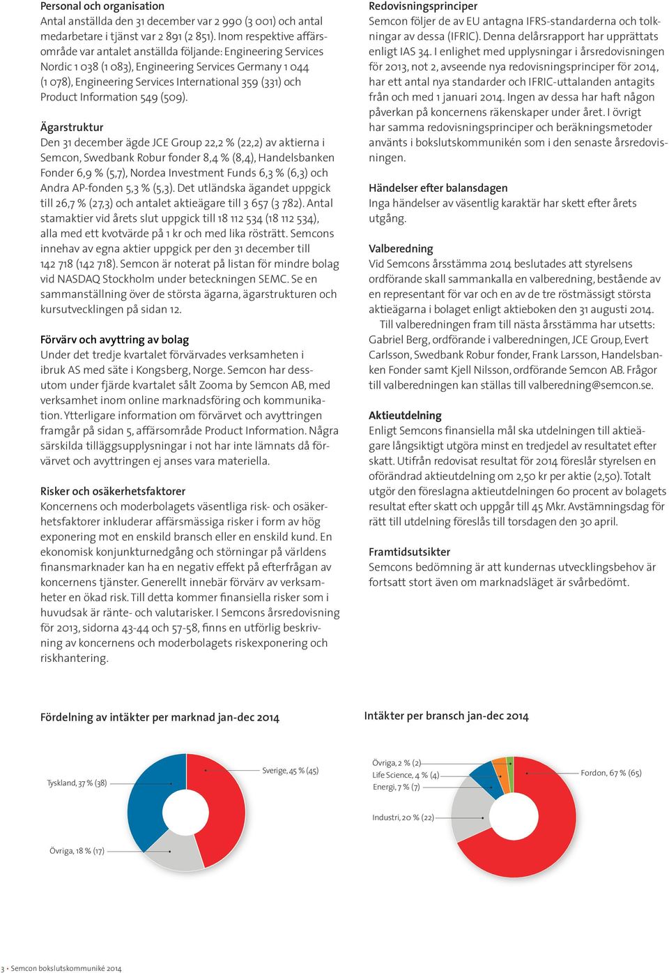 Product Information 549 (509).