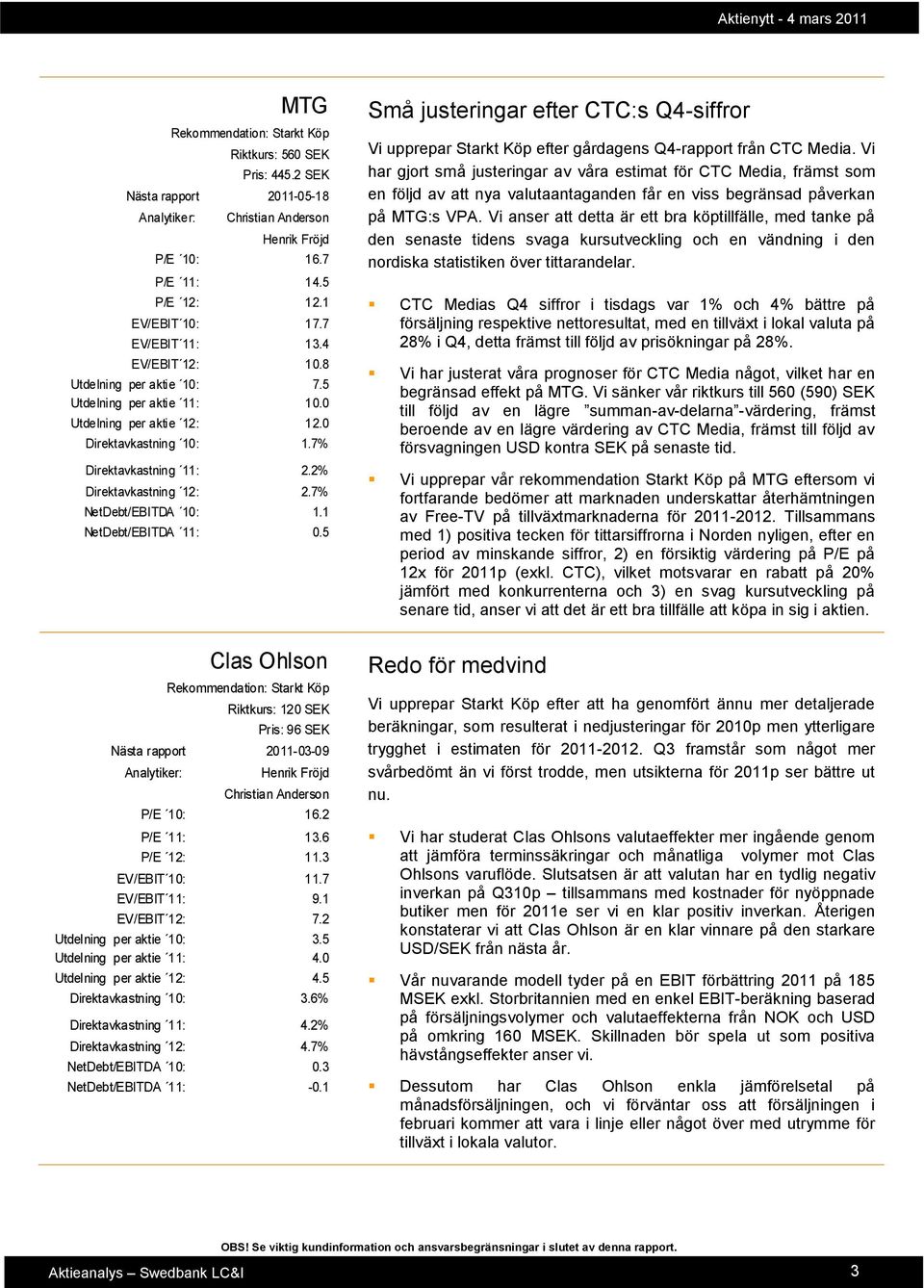 1 NetDebt/EBITDA 11: 0.5 Små justeringar efter CTC:s Q4-siffror Vi upprepar Starkt Köp efter gårdagens Q4-rapport från CTC Media.