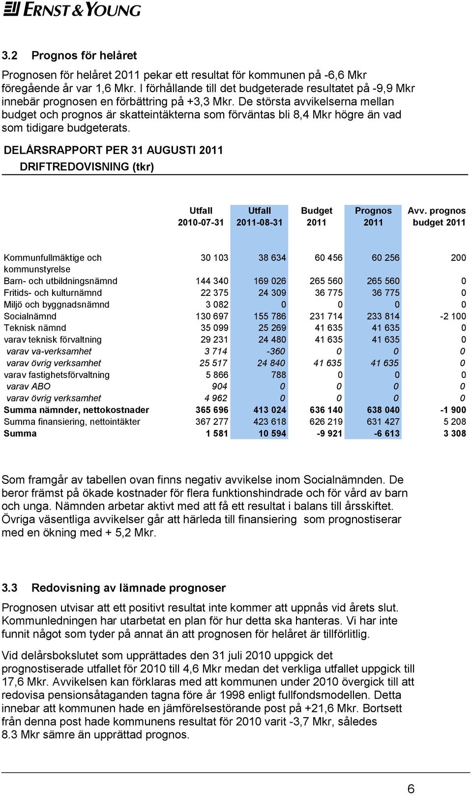 De största avvikelserna mellan budget och prognos är skatteintäkterna som förväntas bli 8,4 Mkr högre än vad som tidigare budgeterats.