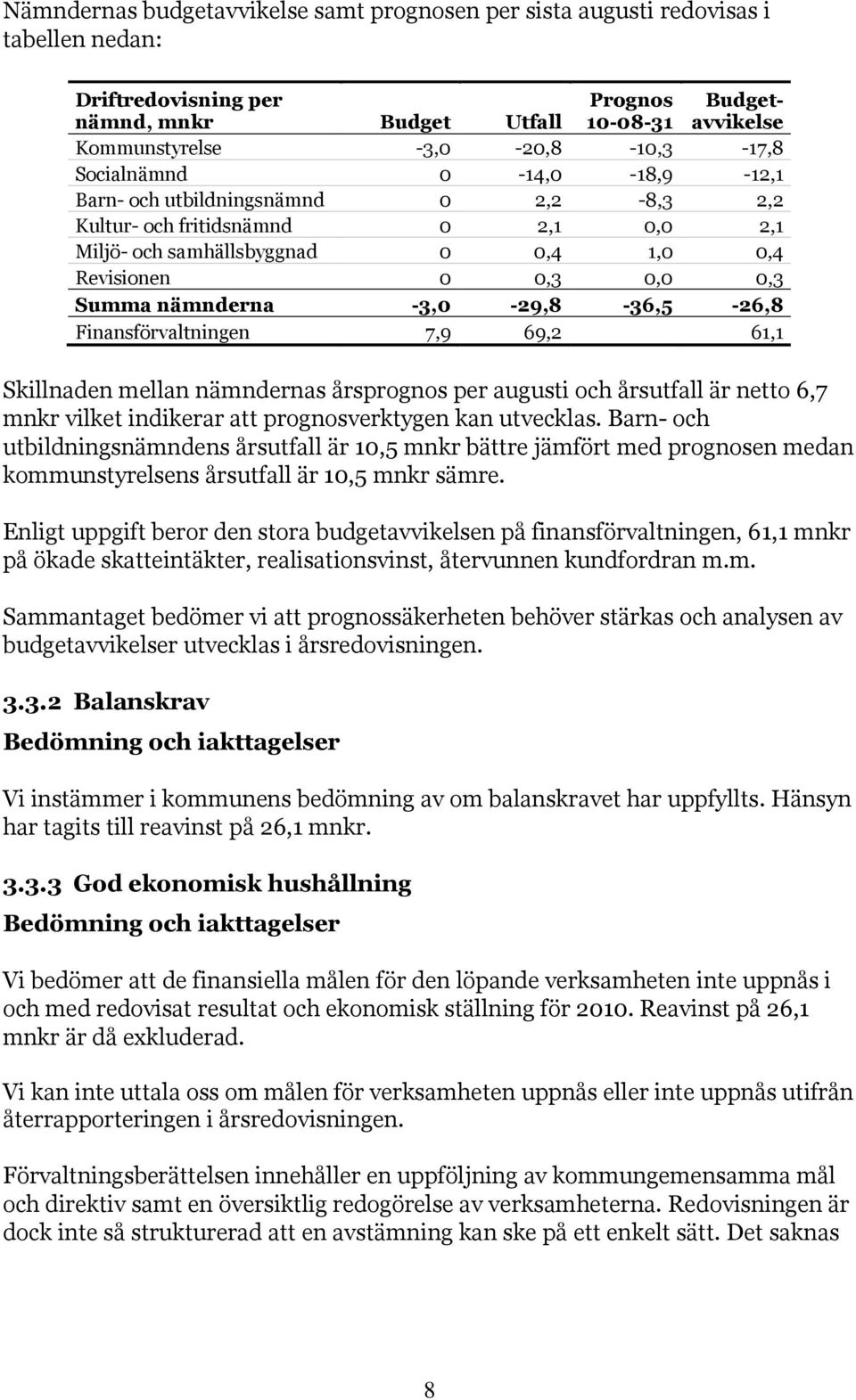 Summa nämnderna -3,0-29,8-36,5-26,8 Finansförvaltningen 7,9 69,2 61,1 Skillnaden mellan nämndernas årsprognos per augusti och årsutfall är netto 6,7 mnkr vilket indikerar att prognosverktygen kan