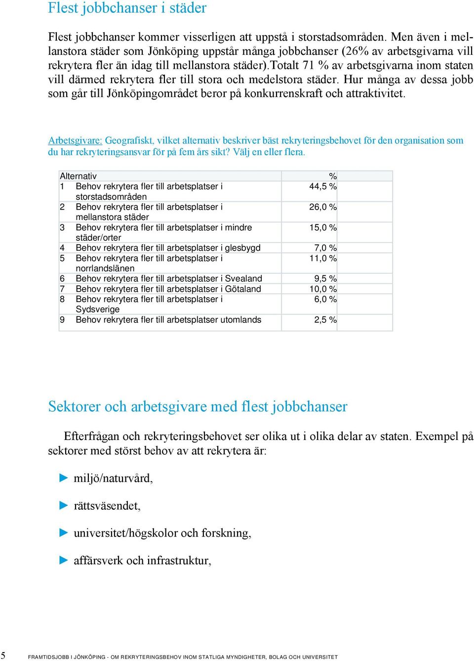totalt 71 % av arbetsgivarna inom staten vill därmed rekrytera fler till stora och medelstora städer. Hur många av dessa jobb som går till Jönköpingområdet beror på konkurrenskraft och attraktivitet.