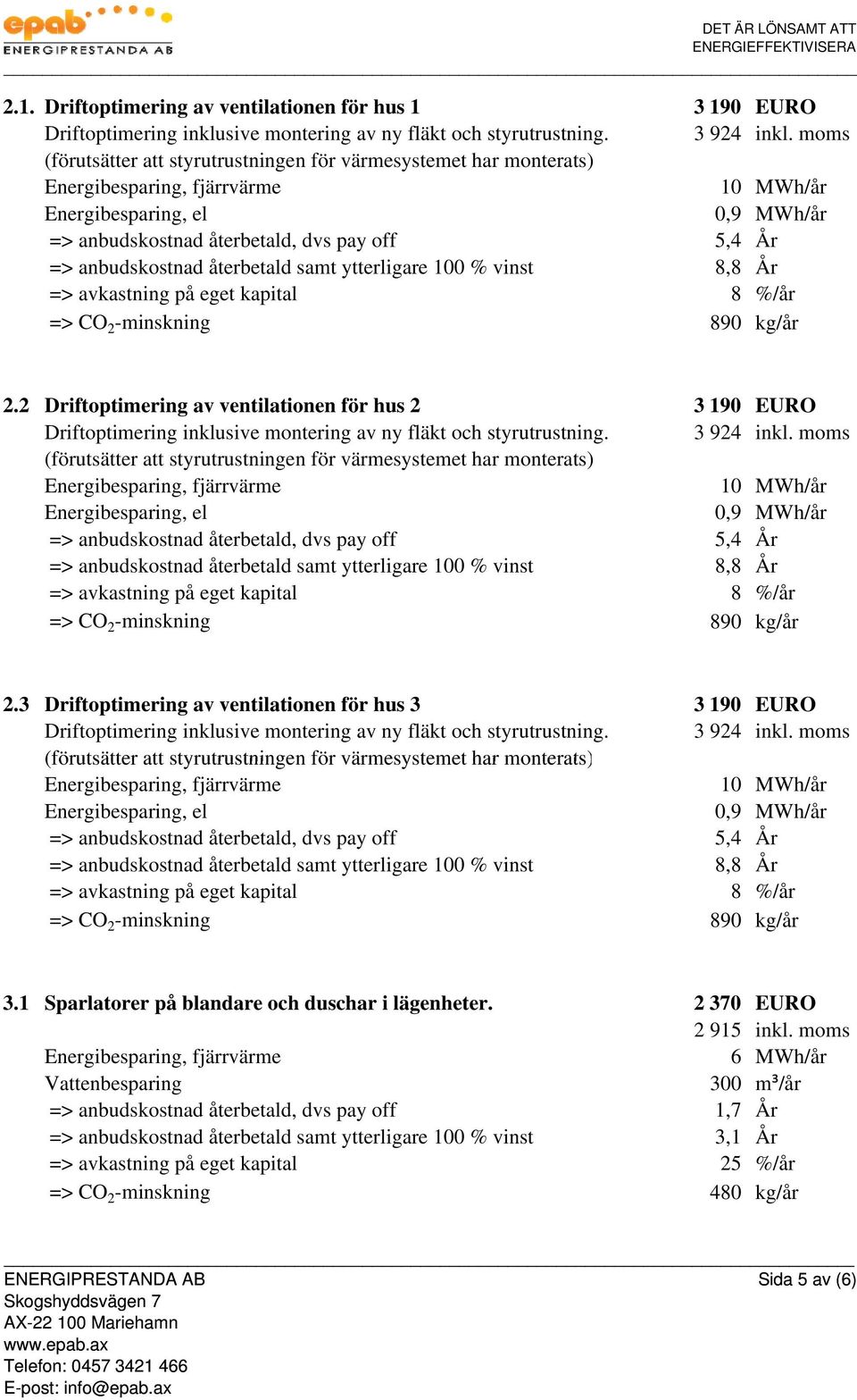 ytterligare 100 % vinst 8,8 År => avkastning på eget kapital 8 %/år => CO 2 -minskning 890 kg/år 2.