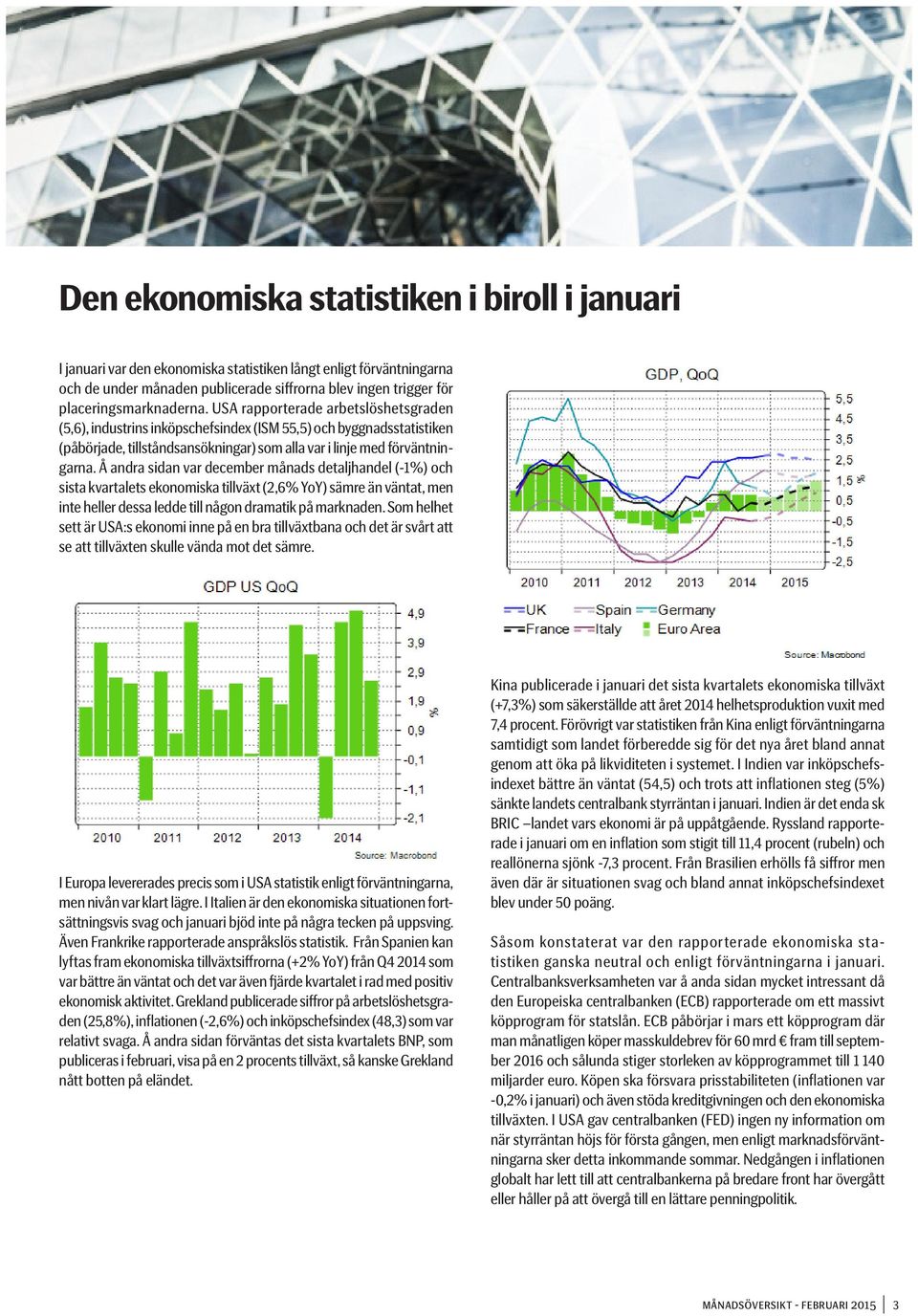 USA rapporterade arbetslöshetsgraden (5,6), industrins inköpschefsindex (ISM 55,5) och byggnadsstatistiken (påbörjade, tillståndsansökningar) som alla var i linje med förväntningarna.