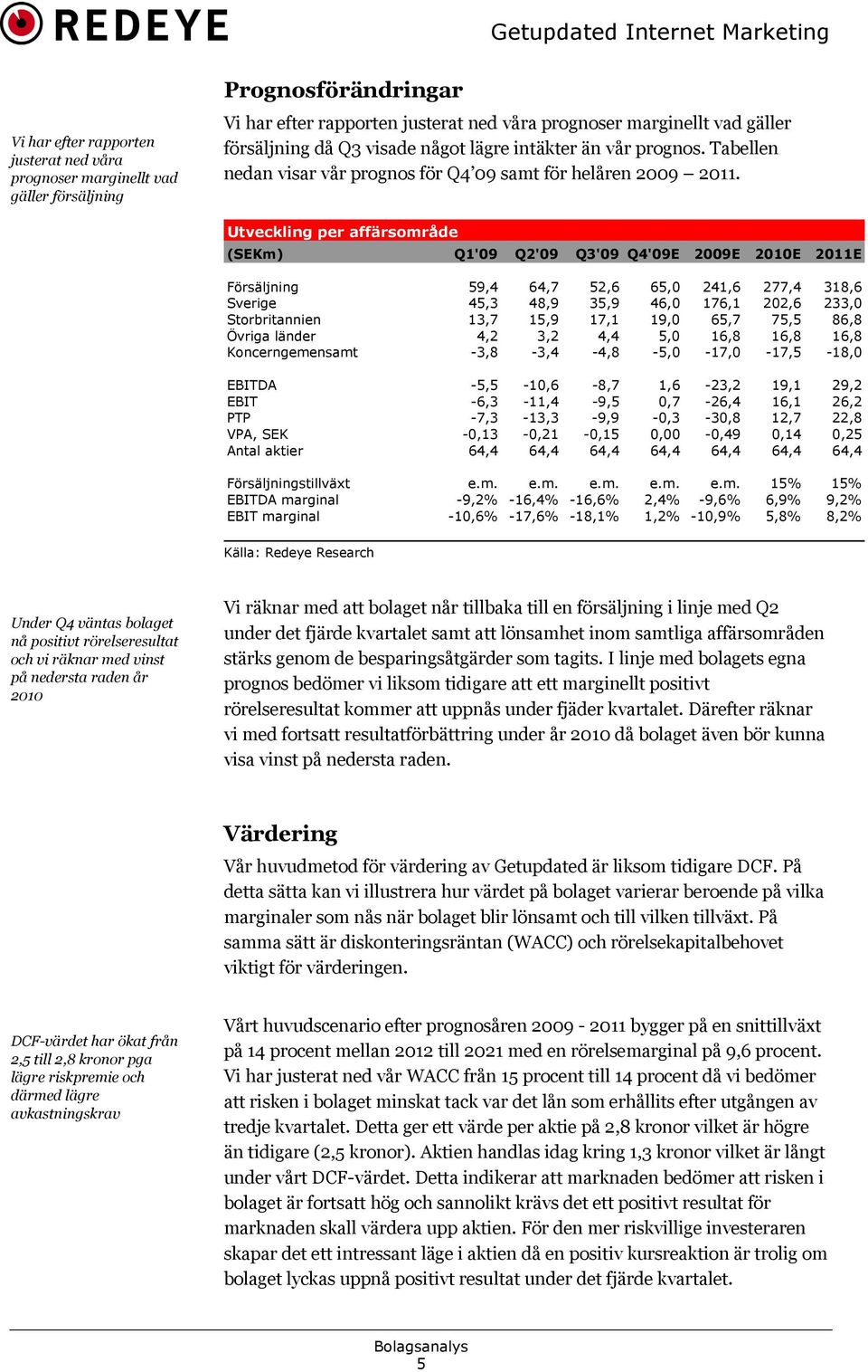 Utveckling per affärsområde (SEKm) Q1'09 Q2'09 Q3'09 Q4'09E 2009E 2010E 2011E Försäljning 59,4 64,7 52,6 65,0 241,6 277,4 318,6 Sverige 45,3 48,9 35,9 46,0 176,1 202,6 233,0 Storbritannien 13,7 15,9