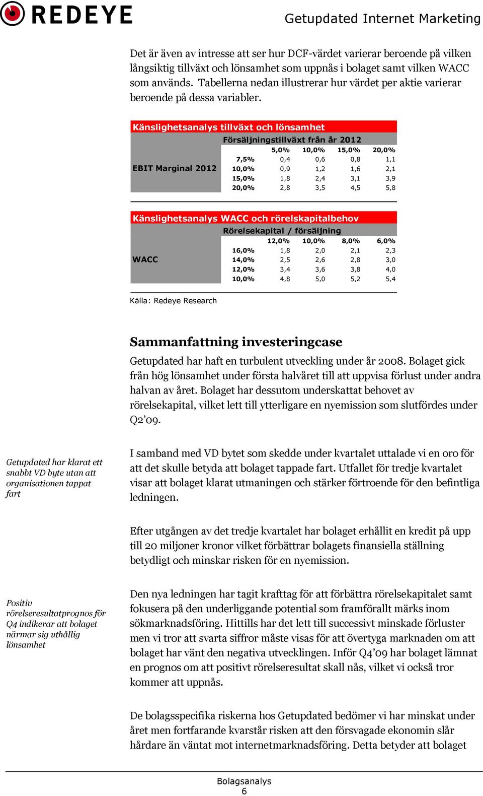 Känslighetsanalys tillväxt och lönsamhet Försäljningstillväxt från år 2012 5,0% 10,0% 15,0% 20,0% 7,5% 0,4 0,6 0,8 1,1 EBIT Marginal 2012 10,0% 0,9 1,2 1,6 2,1 15,0% 1,8 2,4 3,1 3,9 20,0% 2,8 3,5 4,5