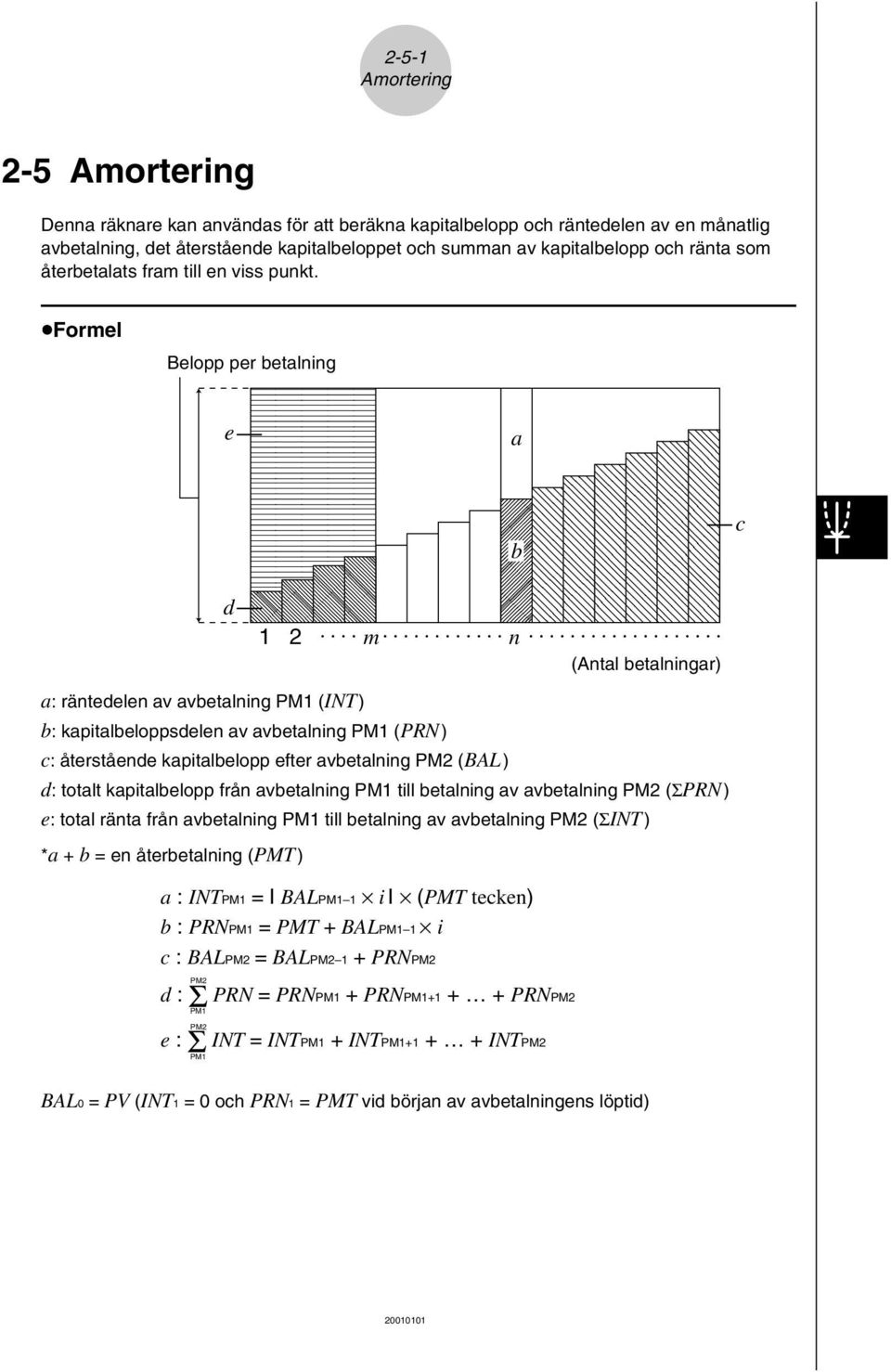 uformel Belopp per betalning e ;;; ; ;;; d ;;; ;; ;;;; ; ;; ; ;;;; ;; ;;; a ; ;;; ;;;; ;;;; ;;; ;; 1 2 m n b (Antal betalningar) c a: räntedelen av avbetalning PM1 (INT) b: kapitalbeloppsdelen av