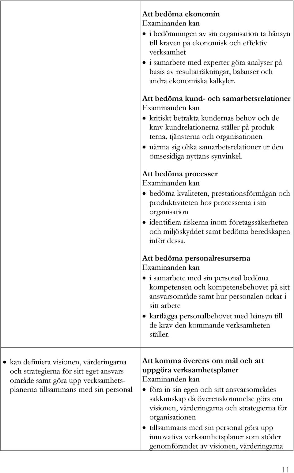 Att bedöma kund- och samarbetsrelationer kritiskt betrakta kundernas behov och de krav kundrelationerna ställer på produkterna, tjänsterna och organisationen närma sig olika samarbetsrelationer ur