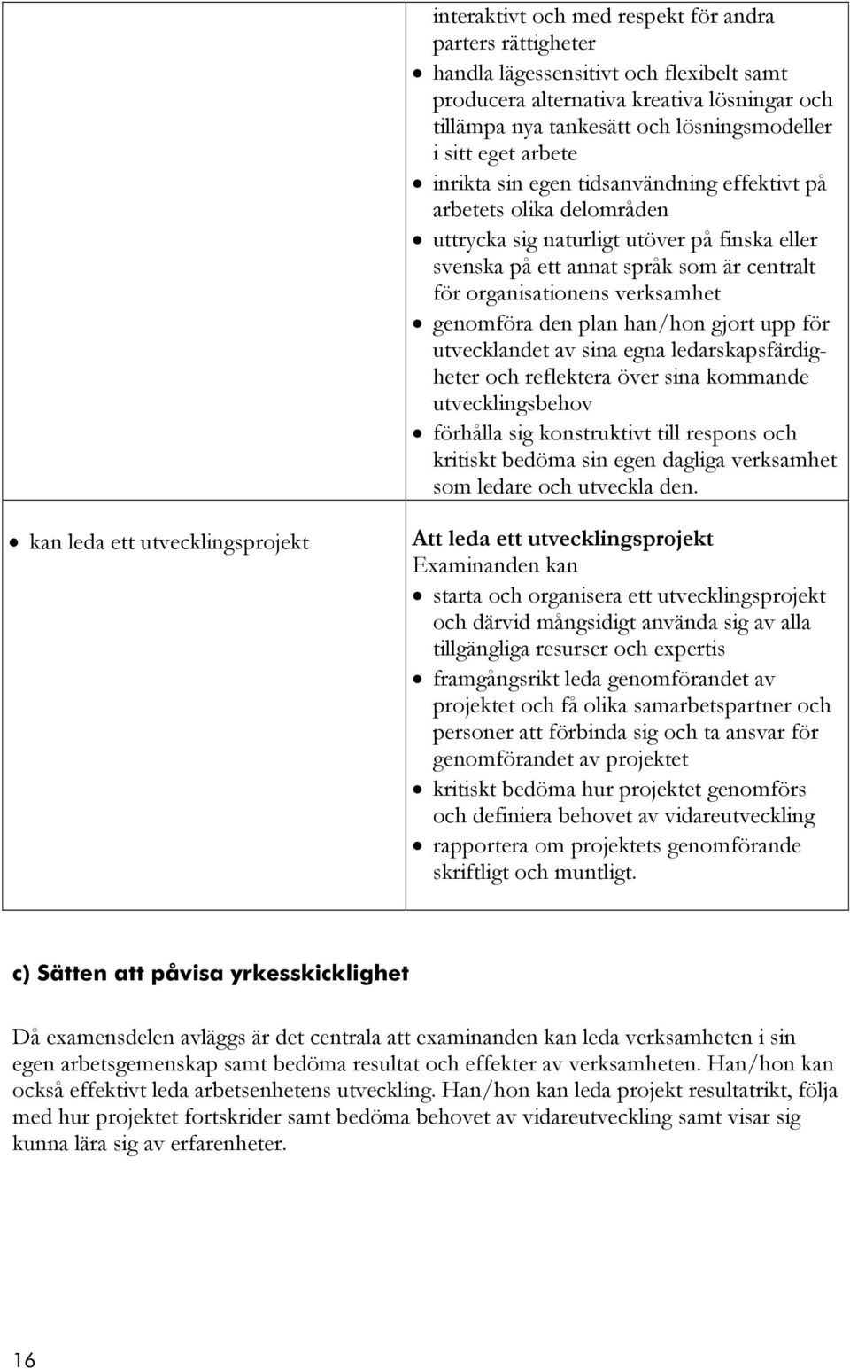 genomföra den plan han/hon gjort upp för utvecklandet av sina egna ledarskapsfärdigheter och reflektera över sina kommande utvecklingsbehov förhålla sig konstruktivt till respons och kritiskt bedöma