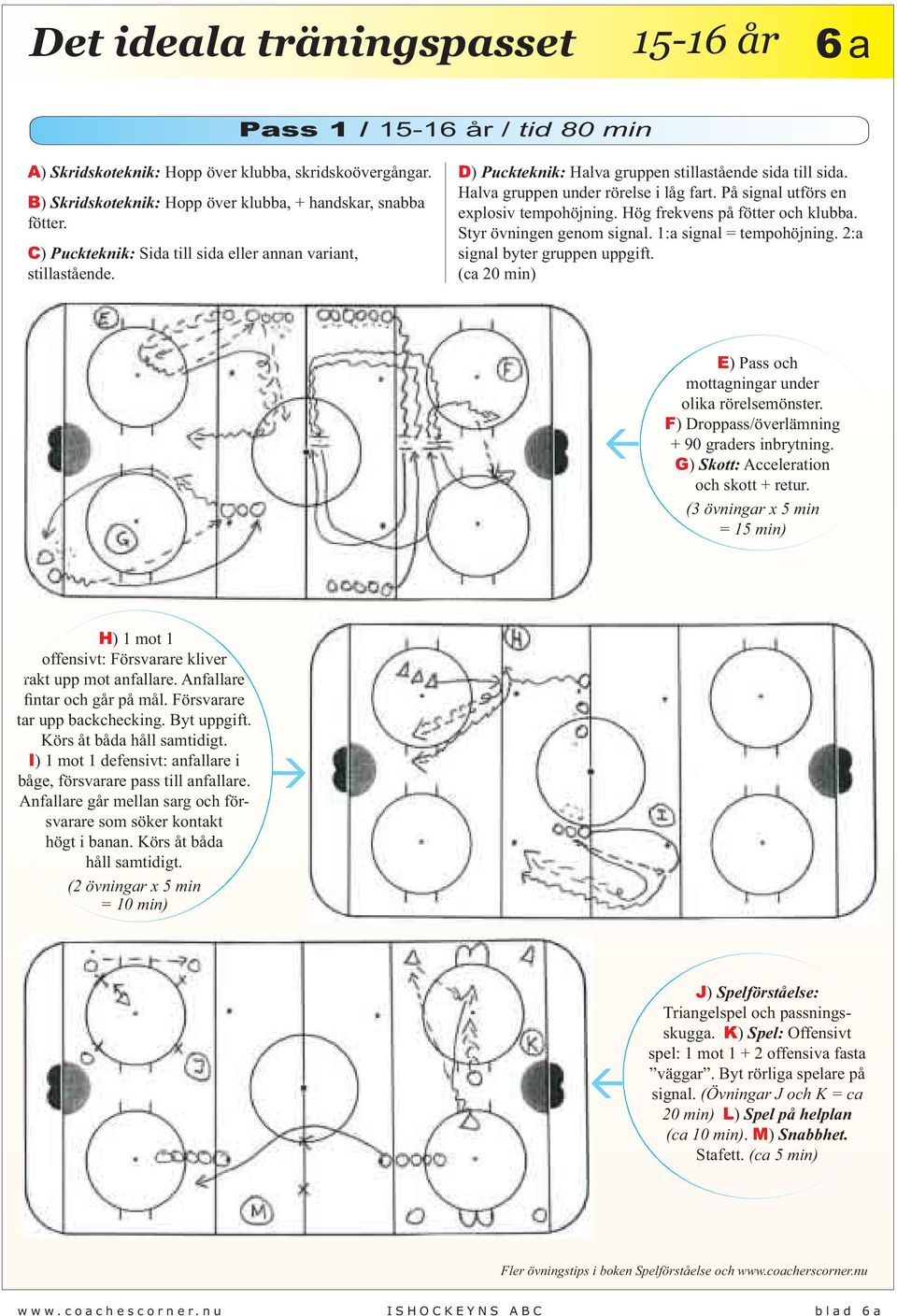 På signal utförs en eplosiv tempohöjning. Hög frekvens på fötter och klubba. Styr övningen genom signal. 1:a signal = tempohöjning. 2:a signal byter gruppen uppgift.