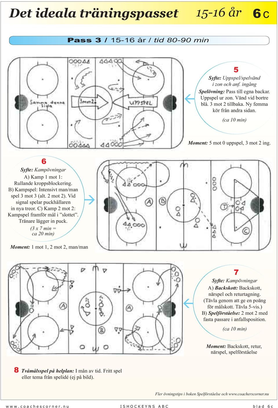 Vid signal spelar puckhållaren in nya treor. C) Kamp 2 mot 2: Kampspel framför mål i slottet. Tränare lägger in puck.