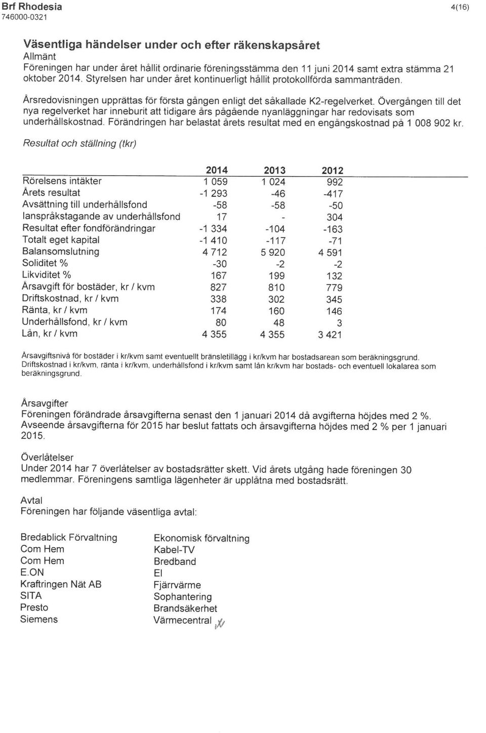 Övergången till det nya regelverket har inneburit att tidigare års pågående nyanläggningar har redovisats som underhållskostnad.