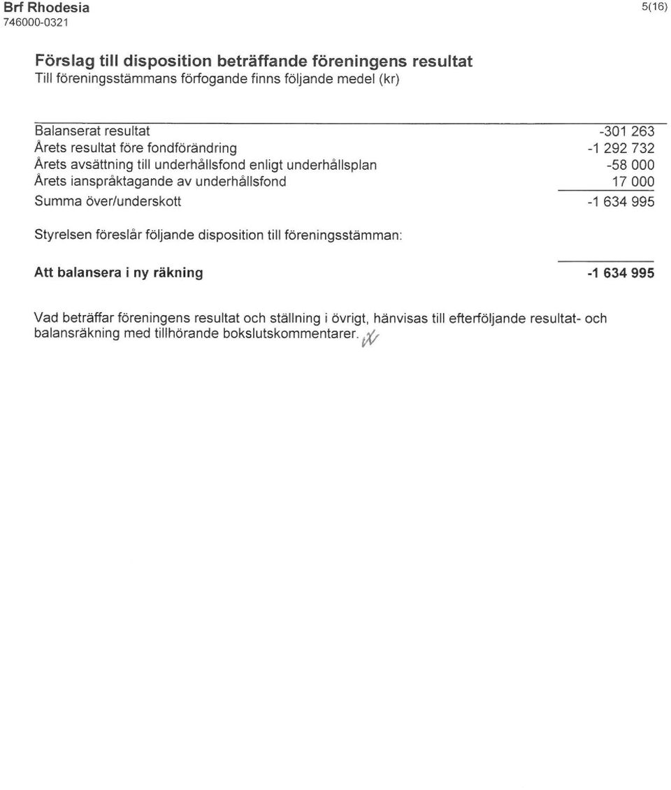 över/underskott -301 263-1 292 732-58 000 17000-1 634 995 Styrelsen föreslår följande disposition till föreningsstämman: Att balansera i ny