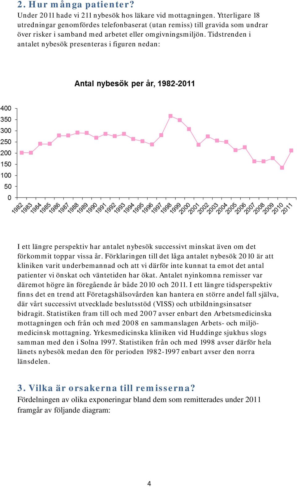 Tidstrenden i antalet nybesök presenteras i figuren nedan: I ett längre perspektiv har antalet nybesök successivt minskat även om det förkommit toppar vissa år.