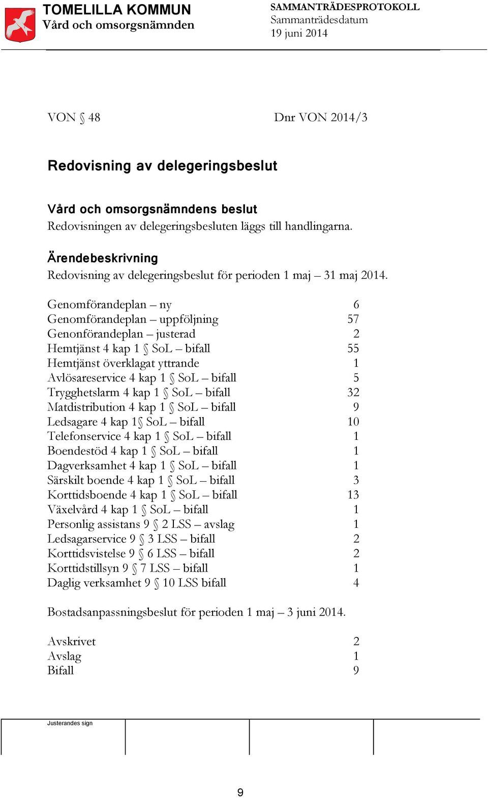 Matdistribution 4 kap SoL bifall Ledsagare 4 kap SoL bifall Telefonservice 4 kap SoL bifall Boendestöd 4 kap SoL bifall Dagverksamhet 4 kap SoL bifall Särskilt boende 4 kap SoL bifall Korttidsboende