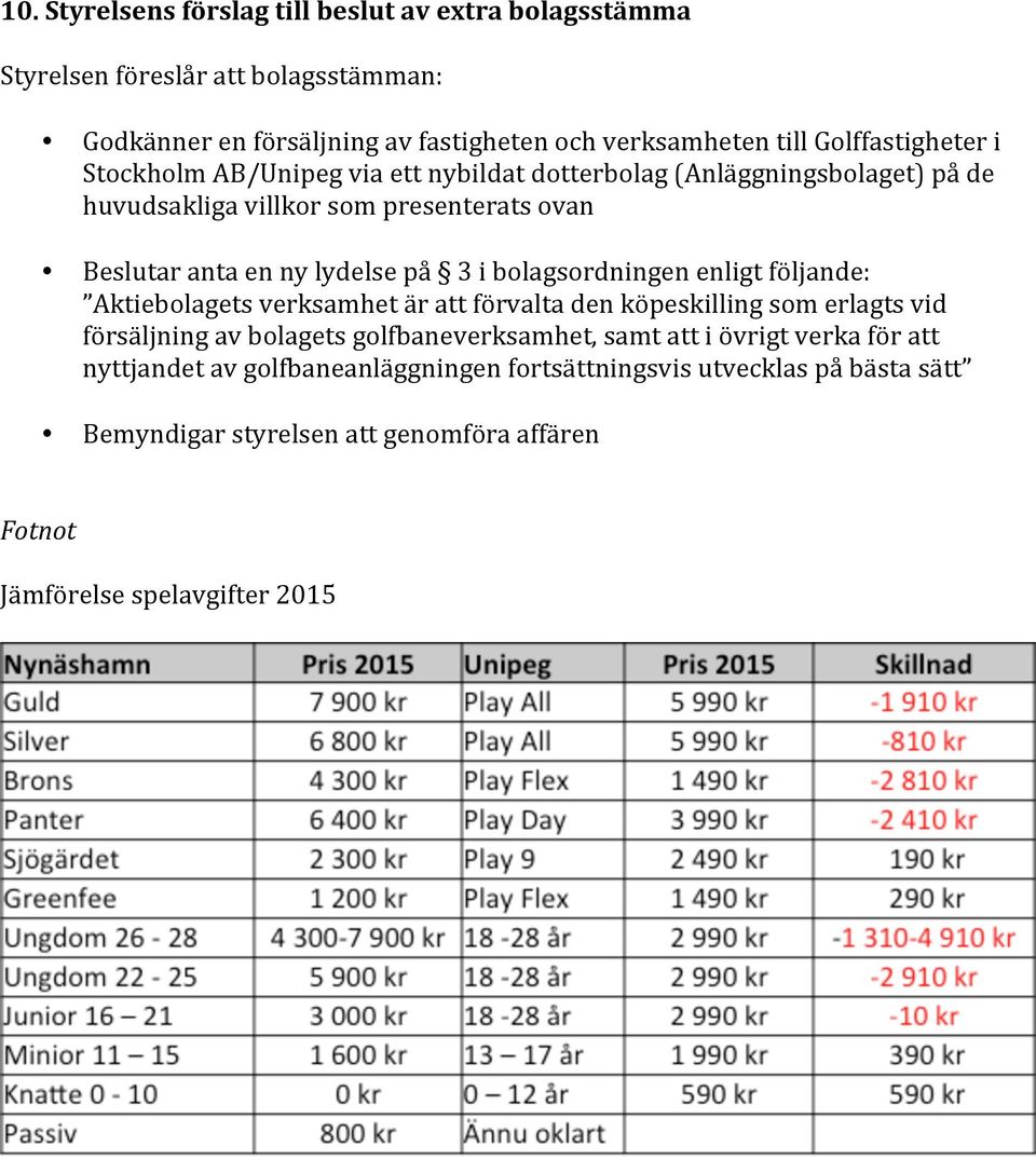 på 3 i bolagsordningen enligt följande: Aktiebolagets verksamhet är att förvalta den köpeskilling som erlagts vid försäljning av bolagets golfbaneverksamhet, samt att