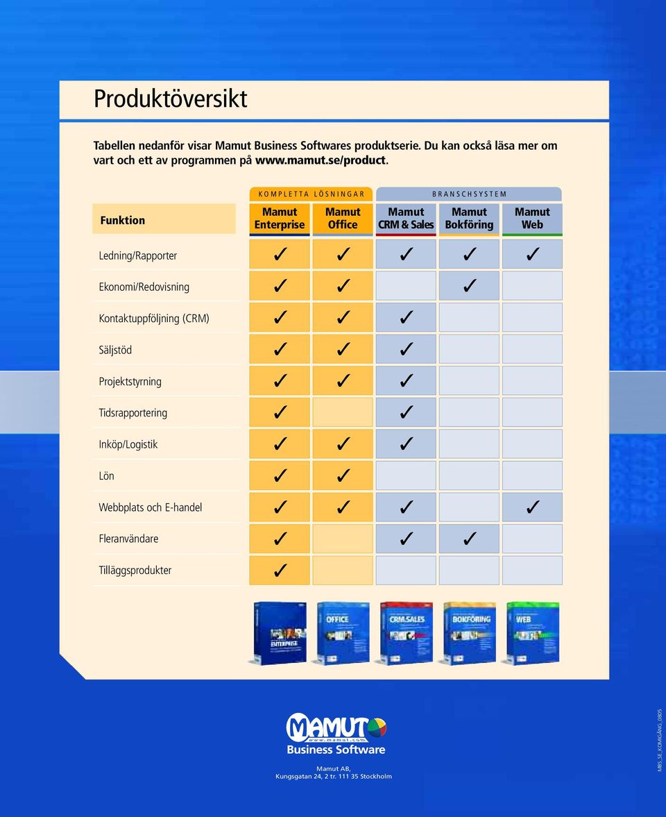KOMPLETTA LÖSNINGAR BRANSCHSYSTEM Funktion Mamut Enterprise Mamut Office Mamut CRM & Sales Mamut Bokföring Mamut Web