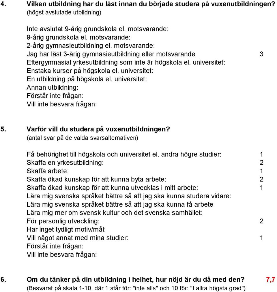 universitet: Enstaka kurser på högskola el. universitet: En utbildning på högskola el. universitet: Annan utbildning: : : 5. Varför vill du studera på vuxenutbildningen?