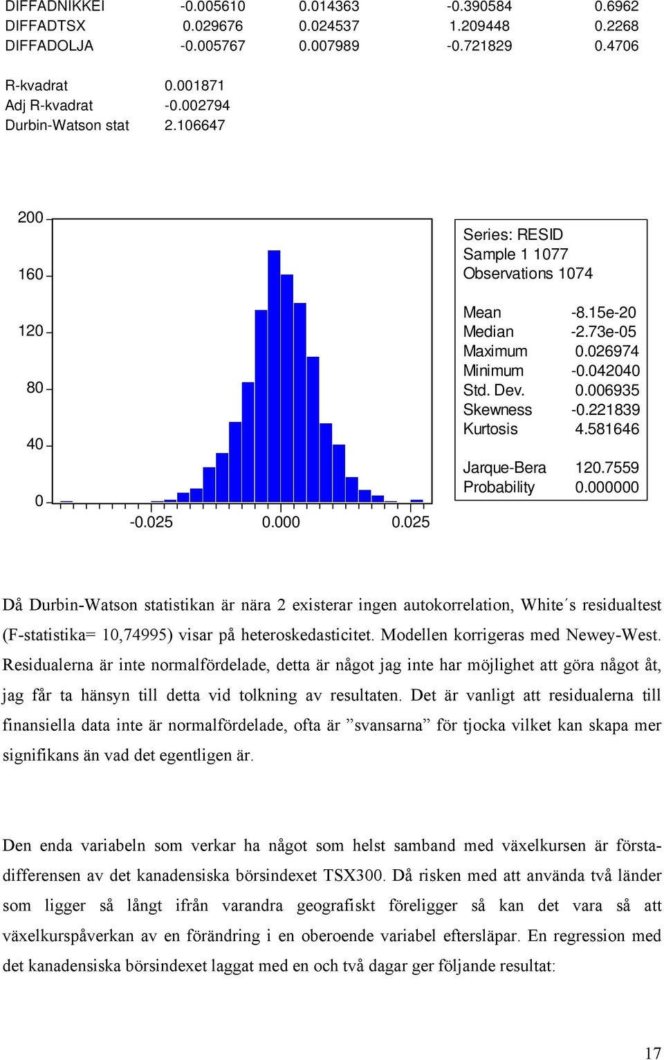 221839 Kurtosis 4.581646 Jarque-Bera 120.7559 Probability 0.