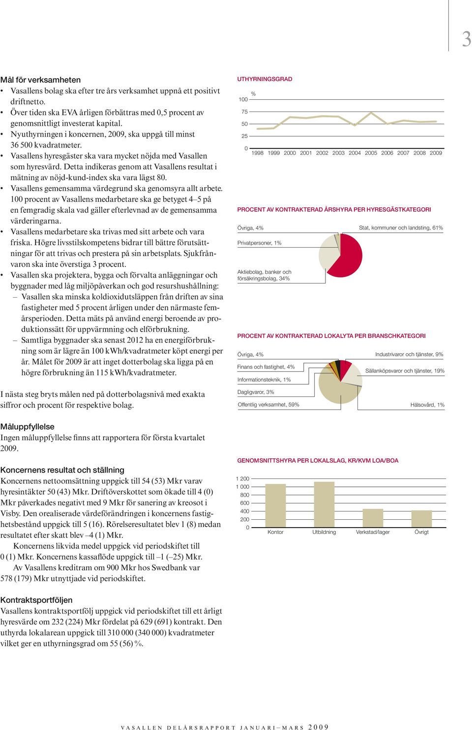 Detta indikeras genom att Vasallens resultat i mätning av nöjd-kund-index ska vara lägst 80. Vasallens gemensamma värdegrund ska genomsyra allt arbete.