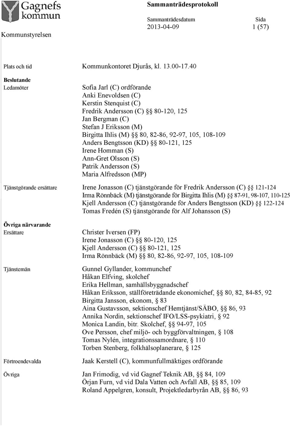 92-97, 105, 108-109 Anders Bengtsson (KD) 80-121, 125 Irene Homman (S) Ann-Gret Olsson (S) Patrik Andersson (S) Maria Alfredsson (MP) Tjänstgörande ersättare Irene Jonasson (C) tjänstgörande för