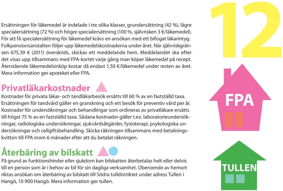 När självriskgränsen 675,39 (2011) överskrids, skickas ett meddelande hem. Meddelandet ska efter det visas upp tillsammans med FPA-kortet varje gång man köper läkemedel på recept.