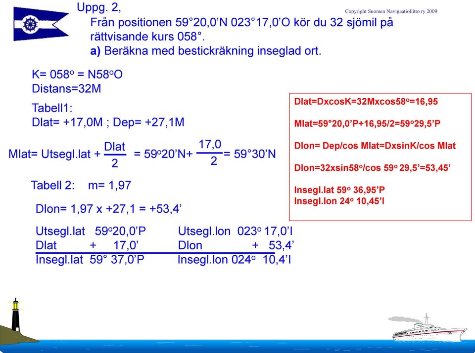 lat + Dlat 2 Tabell 2: m= 1,97 Dlon= 1,97 x +27,1 = +53,4 = 59 o 20 N+ 17,0 2 = 59 30 N Dlat=DxcosK=32Mxcos58 o =16,95 Mlat=59 20,0 P+16,95/2=59 o