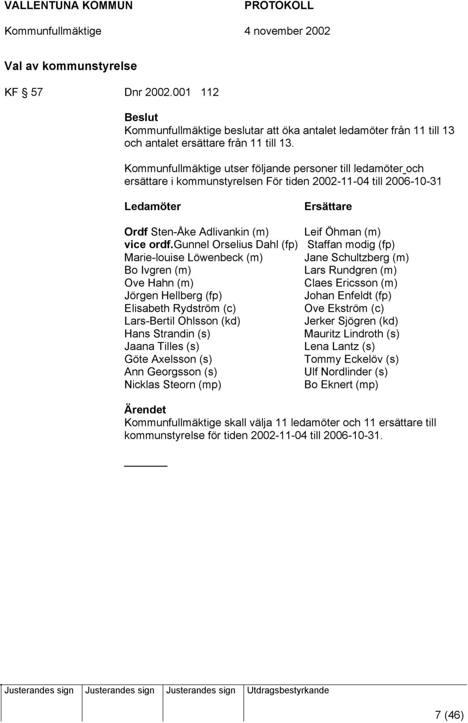 gunnel Orselius Dahl (fp) Staffan modig (fp) Marie-louise Löwenbeck (m) Jane Schultzberg (m) Bo Ivgren (m) Lars Rundgren (m) Ove Hahn (m) Claes Ericsson (m) Jörgen Hellberg (fp) Johan Enfeldt (fp)
