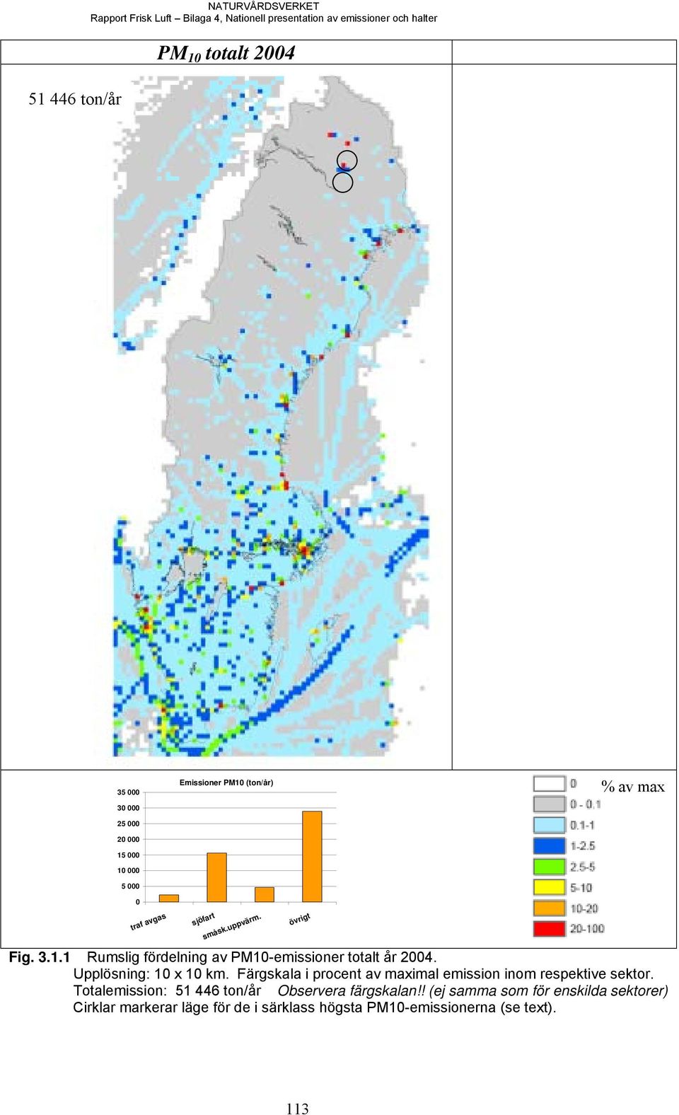 Upplösning: 10 x 10 km. Färgskala i procent av maximal emission inom respektive sektor. Totalemission: 51 446 ton/år Observera färgskalan!