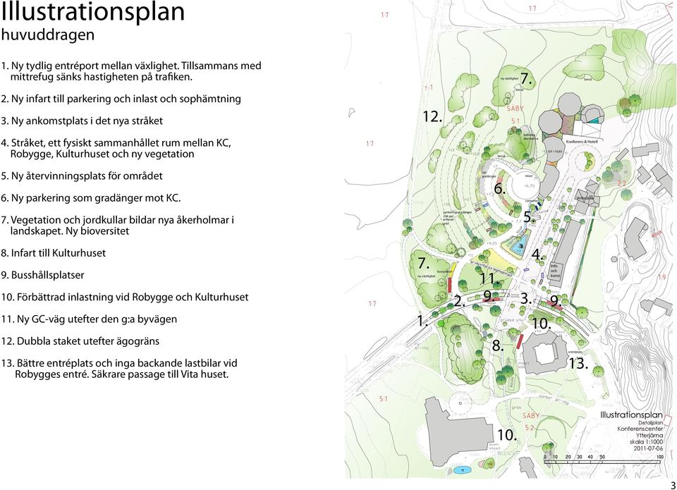 Stråket, ett fysiskt sammanhållet rum mellan KC, Robygge, Kulturhuset och ny vegetation berså befintlig åkerholme GV +10,65 Konferens & Hotell 5. Ny återvinningsplats för området 6.